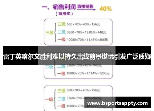 雷丁英喀尔文胜利难以持久出线前景堪忧引发广泛质疑