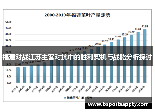 福建对战江苏主客对抗中的胜利契机与战略分析探讨