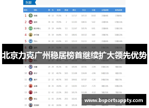 北京力克广州稳居榜首继续扩大领先优势